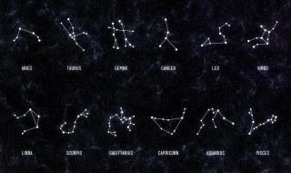 七星连珠是什么 道教七星连珠的解释