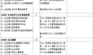 南京大学地科院矿物专业2023年研究生分数线预测 南京大学考研分数线