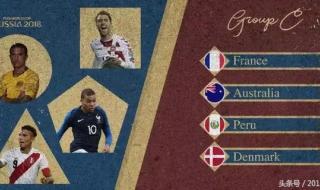 波兰进世界杯了吗 世界杯C组出线形势