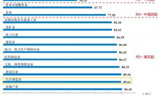 2021cuba全国排名 cuba女篮全国排名