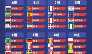 世界杯赛程表格 世界杯赛程图及比分